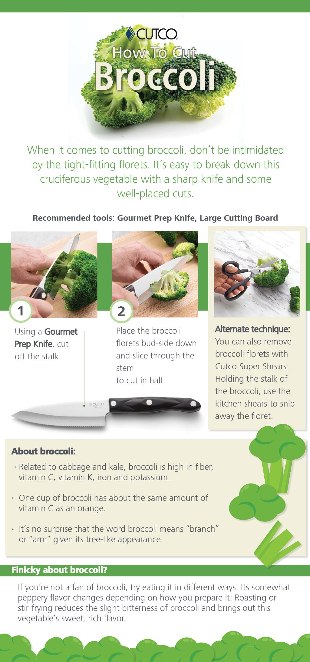 How to Cut Broccoli [Step-by-Step Tutorial} - FeelGoodFoodie