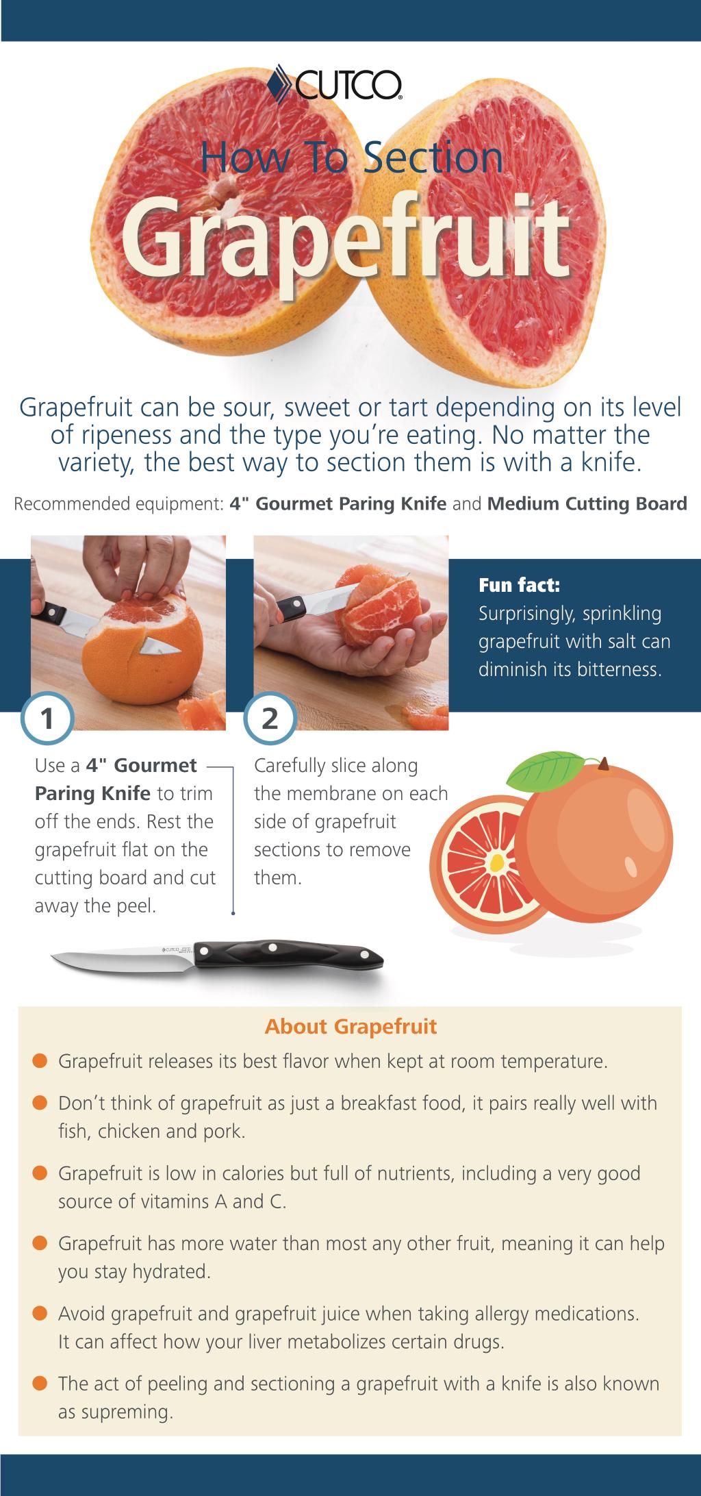 Best Citrus and Grapefruit Cutlery