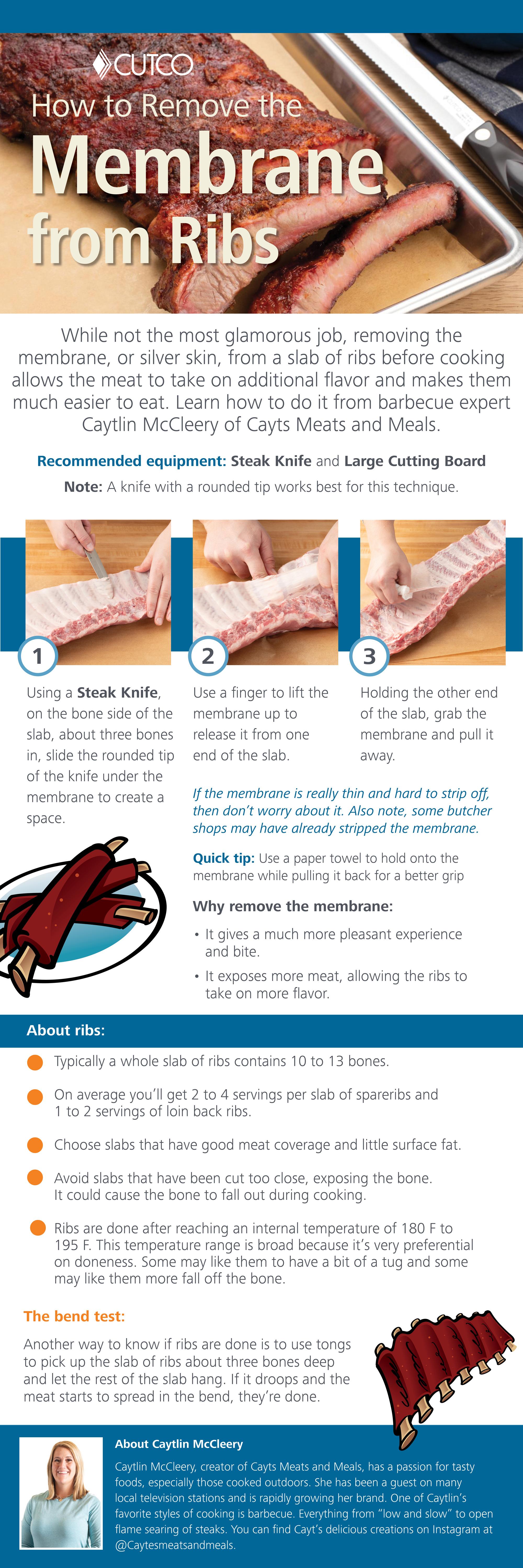 Removing the membrane from ribs infographic.