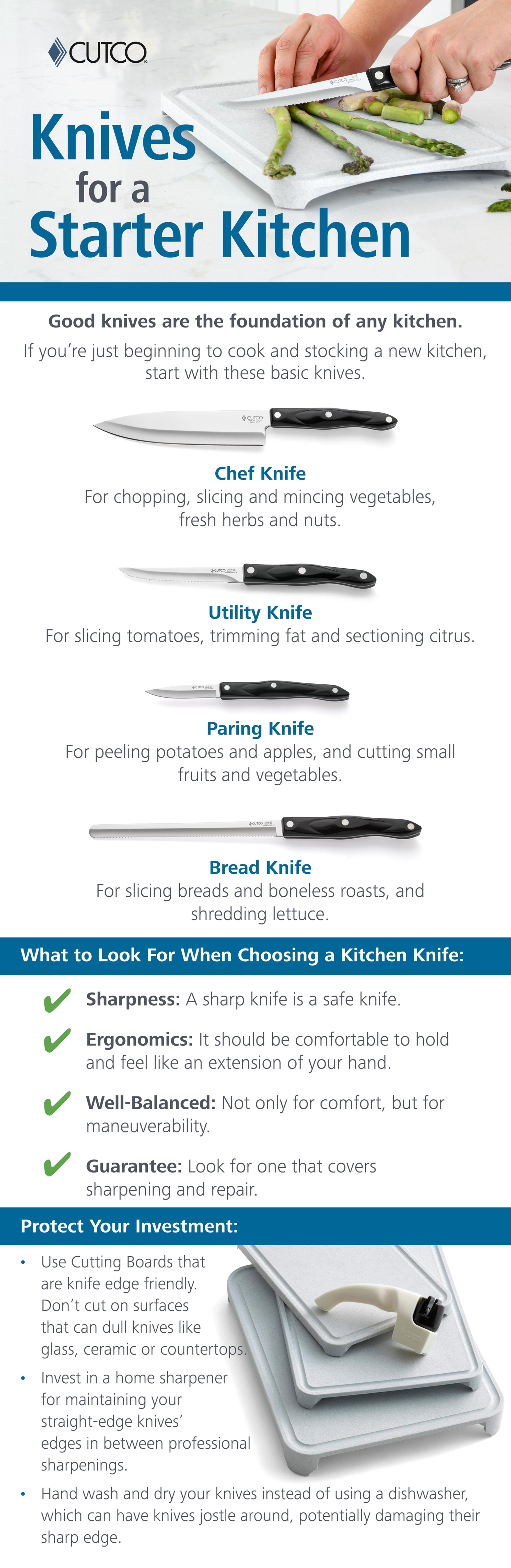 Beginner's Guide to Kitchen Knives - QFC