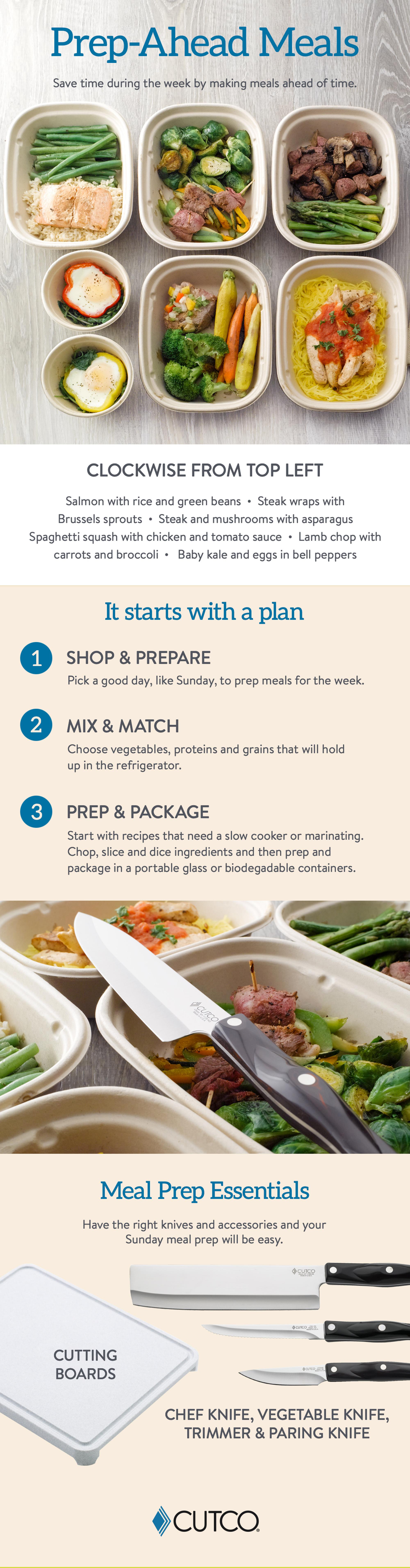 PrepAhead Meals Planning