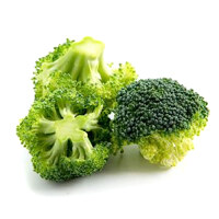 https://images.cutco.com/products/uses/broccoli.jpg?width=200