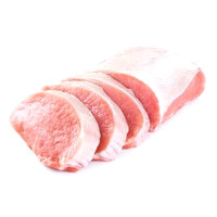 https://images.cutco.com/products/uses/pork-loin.jpg?width=200
