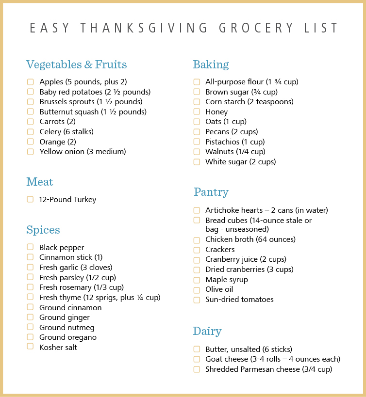 Thanksgiving Printable Grocery Shopping List